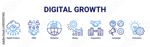 Digital Growth web banner icon illustration featuring Digital Product,CRM,Statistics,Rising,Acquisition,Campaign,and Innovation