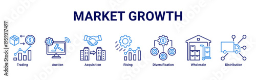 Market Growth web banner icon illustration with Trading,Auction,Acquisition,Rising,Diversification,Wholesale,and Distribution
