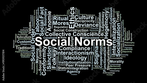 Obraz na plátně Social Norms Word Cloud