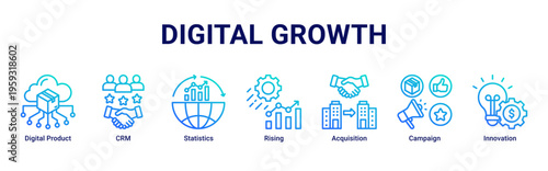 Digital Growth web banner icon illustration featuring Digital Product,CRM,Statistics,Rising,Acquisition,Campaign,and Innovation