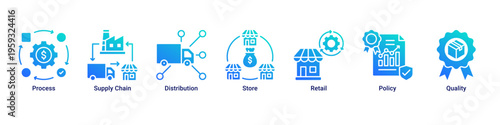 Business Operations web banner icon illustration with Process,Supply Chain,Distribution,Store,Retail,Policy,and Quality