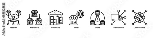 Distribution Model web banner icon illustration with Reseller,Franchise,Wholesale,Retail,Store,Distribution,and Omnichannel
