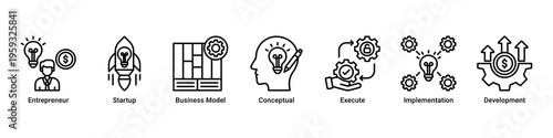 Startup Journey web banner icon illustration with Entrepreneur,Startup,Business Model,Conceptual,Execute,Implementation,and Development