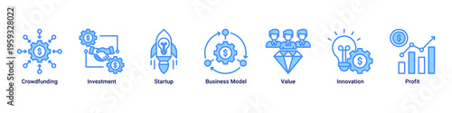 Funding Model web banner icon illustration featuring Crowdfunding,Investment,Startup,Business Model,Value,Innovation,and Profit