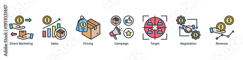 Sales Strategy web banner icon illustration featuring Direct Marketing,Sales,Pricing,Campaign,Target,Negotiation,and Revenue