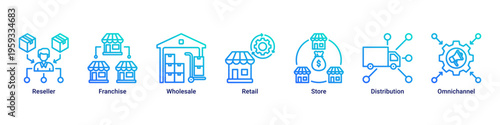 Distribution Model web banner icon illustration with Reseller,Franchise,Wholesale,Retail,Store,Distribution,and Omnichannel