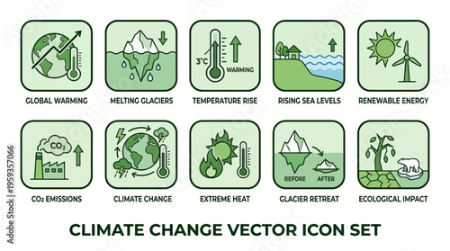Climate Change Icons Temperature Earth Set