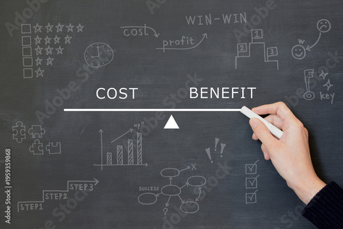 コストと利益のバランスを測るシーソーを黒板に描く人物の手