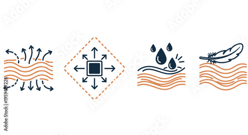 Essential vector icons illustrating key material properties breathability, stretch, water resistance, and softness, perfect for showcasing textile performance and comfort features