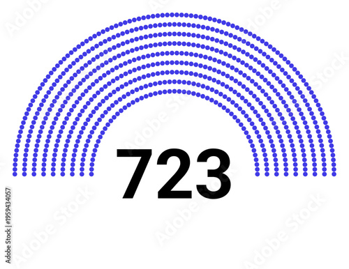 Hemicycle 723 seats - 8 rows