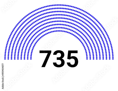 Hemicycle 735 seats - 8 rows