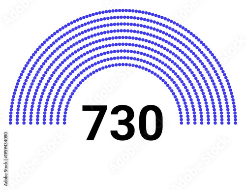 Hemicycle 730 seats - 8 rows
