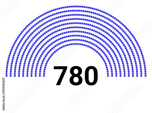 Hemicycle 780 seats - 8 rows