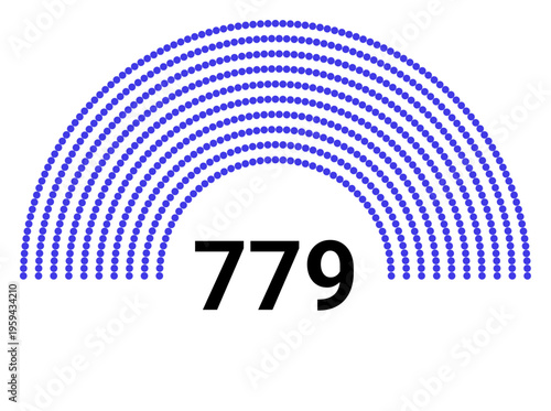 Hemicycle 779 seats - 8 rows