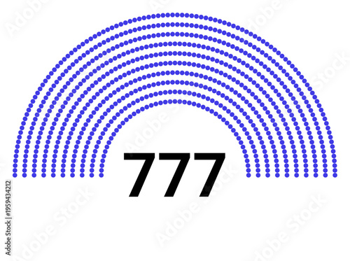 Hemicycle 777 seats - 8 rows