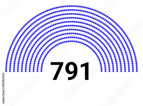 Hemicycle 791 seats - 8 rows