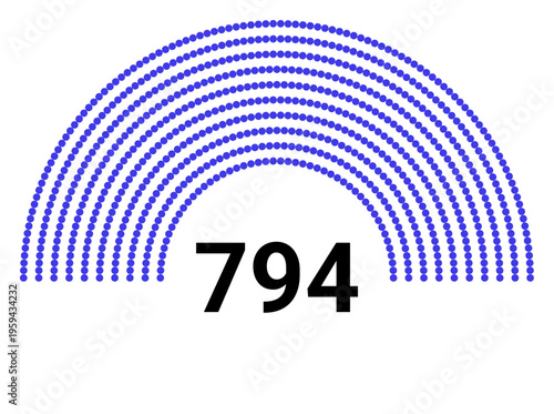 Hemicycle 794 seats - 8 rows