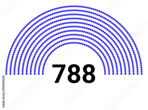 Hemicycle 788 seats - 8 rows