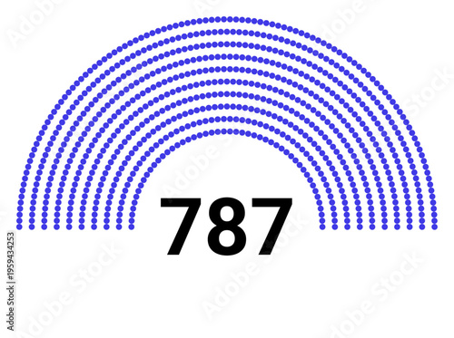 Hemicycle 787 seats - 8 rows