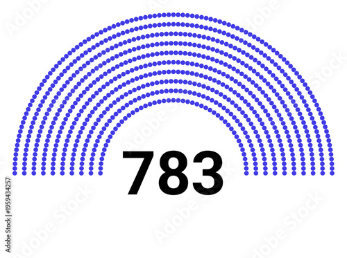 Hemicycle 783 seats - 8 rows