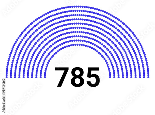 Hemicycle 785 seats - 8 rows