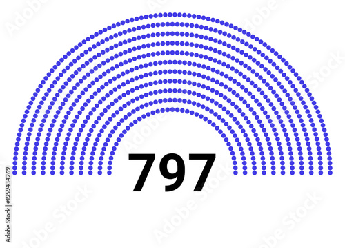 Hemicycle 797 seats - 8 rows