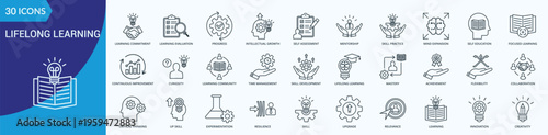 Photos Lifelong Learning Icon Set Illustration Vector Outline Style