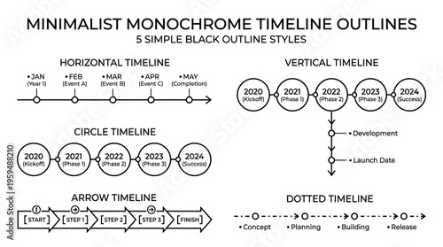 Timeline icon set with horizontal, vertical, circle, arrow, and dotted formats, drawn in black-and-white line art, symbolizing project planning, history, workflow, and sequential progress tracking.