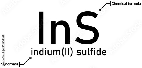 Indium (II) sulfide chemical formula with callout titles