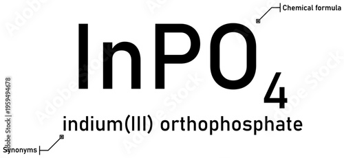 Indium (III) orthophosphate chemical formula with callout titles