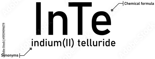 Indium (II) telluride chemical formula with callout titles