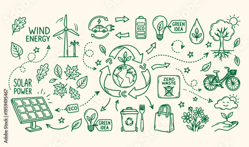 Green energy environmental sustainability doodle, eco friendly renewable power icons, nature conservation recycling ecology set, global warming solution climate action, organic farming clean energy ve