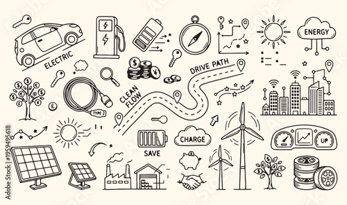 Green energy renewable power doodle, eco-friendly environment sustainability icons, electric car charging solar power, wind turbine clean energy source, recycling global warming solution set, carbon f