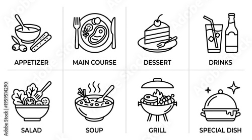 Outlined icons of menu categories including appetizer, main course, dessert, drinks, salad, soup, grill, and special dish, symbolizing restaurant meals, dining options, and food variety.