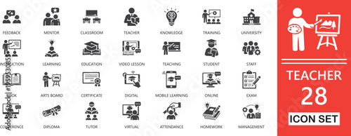 Teacher filled icon set. containing learning, knowledge, student,  instruction, professor,  education, tools, and various icon