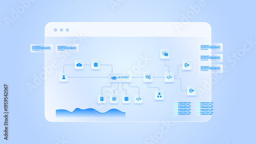 AI workflow automation artificial intelligence. ai agent network diagram dashboard machine learning architecture system with automated process flow, data analytic and automation flow.