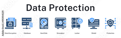 Data protection workflow from encryption through secure storage and safeguarding measures