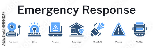 Emergency response protocol from detection through insurance and safety measures