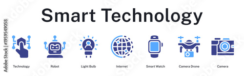 Smart technology integration showcasing robotics, innovative ideas, connectivity, wearables, aerial photography, and imaging devices.