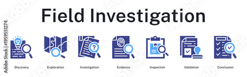 Field investigation journey from initial discovery through evidence collection, inspection protocols, validation checks, and conclusive findings
