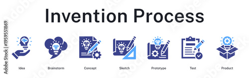Invention process from initial idea through brainstorming, sketching prototype, testing, to final product launch.