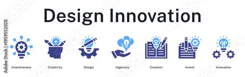 Design innovation process highlighting inventiveness, creative ingenuity, and breakthrough innovative solutions.