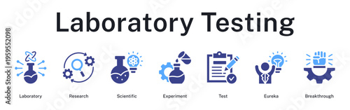 Laboratory testing procedures including scientific experiments leading to eureka moments and breakthroughs.