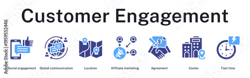 Customer engagement workflow from social outreach to localized affiliate partnerships and rapid response