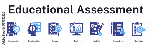 Educational assessment using psychometric tools and survey methods for objective evaluation outcomes