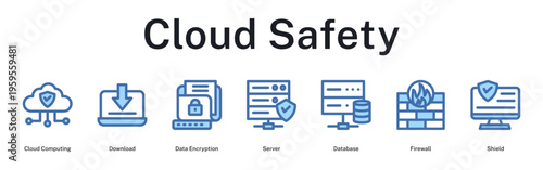 Cloud safety measures from computing through encryption to protected storage