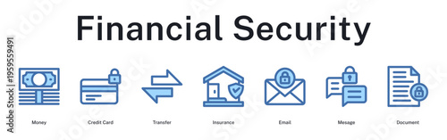Financial security process covering transactions, insurance verification and secure communication