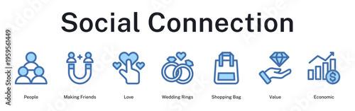 Social connection journey from meeting people to friendship, romance, commitment, shopping together, and shared financial values.