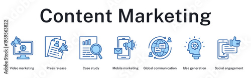Content marketing journey from idea creation to global distribution and social media engagement