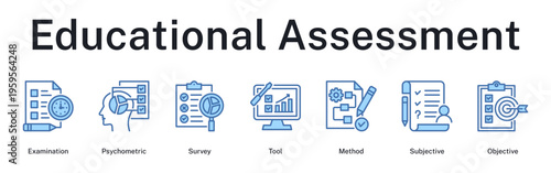 Educational assessment using psychometric tools and survey methods for objective evaluation outcomes
